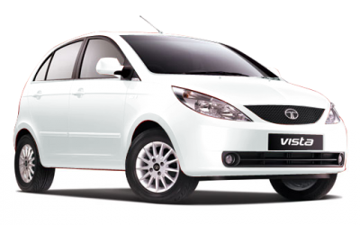 Outstation cabs in Bangalore