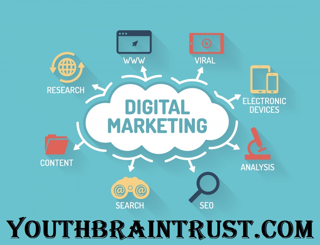 Digital Marketing Services in Lucknow